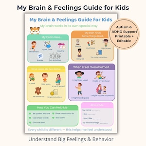 Guia Prático sobre o Cérebro com TDAH para Crianças, Material Educativo para Imprimir sobre Neurodiversidade, Folheto sobre Função Executiva e Terapia