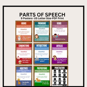 English Posters Bundle Parts of Speech Posters Bulletin Board Bright Retro Color Posters Bundle English Classroom Posters Classroom Decor