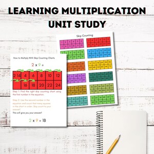 Learn to Multiply Printable Multiplication Charts With Practice ...