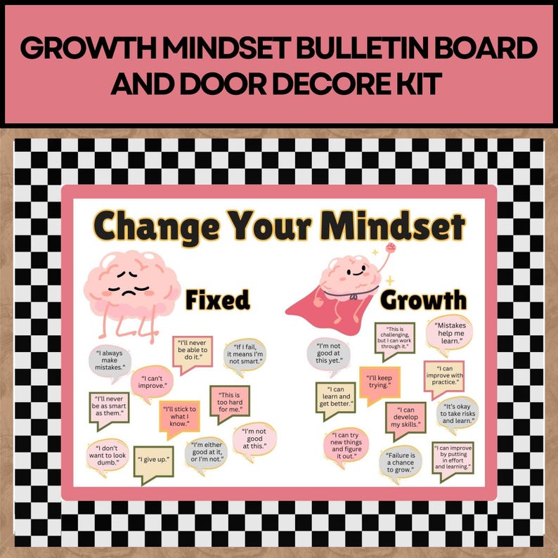May include: A pink and yellow bulletin board with the text "Change Your Mindset" in black. The bulletin board is divided into two sections, "Fixed" and "Growth". Each section has a cartoon brain with speech bubbles containing phrases related to a fixed or growth mindset.