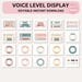 Voice Level Chart Classroom Printable Display Editable in Canva Boho ...
