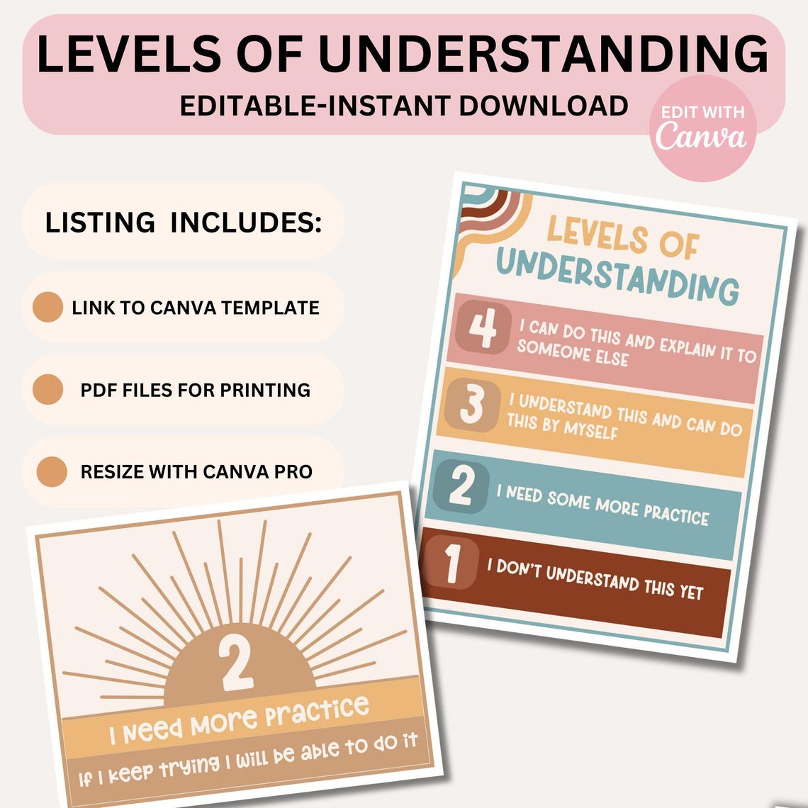 Levels of Understanding Editable Classroom Printable Posters Modern ...