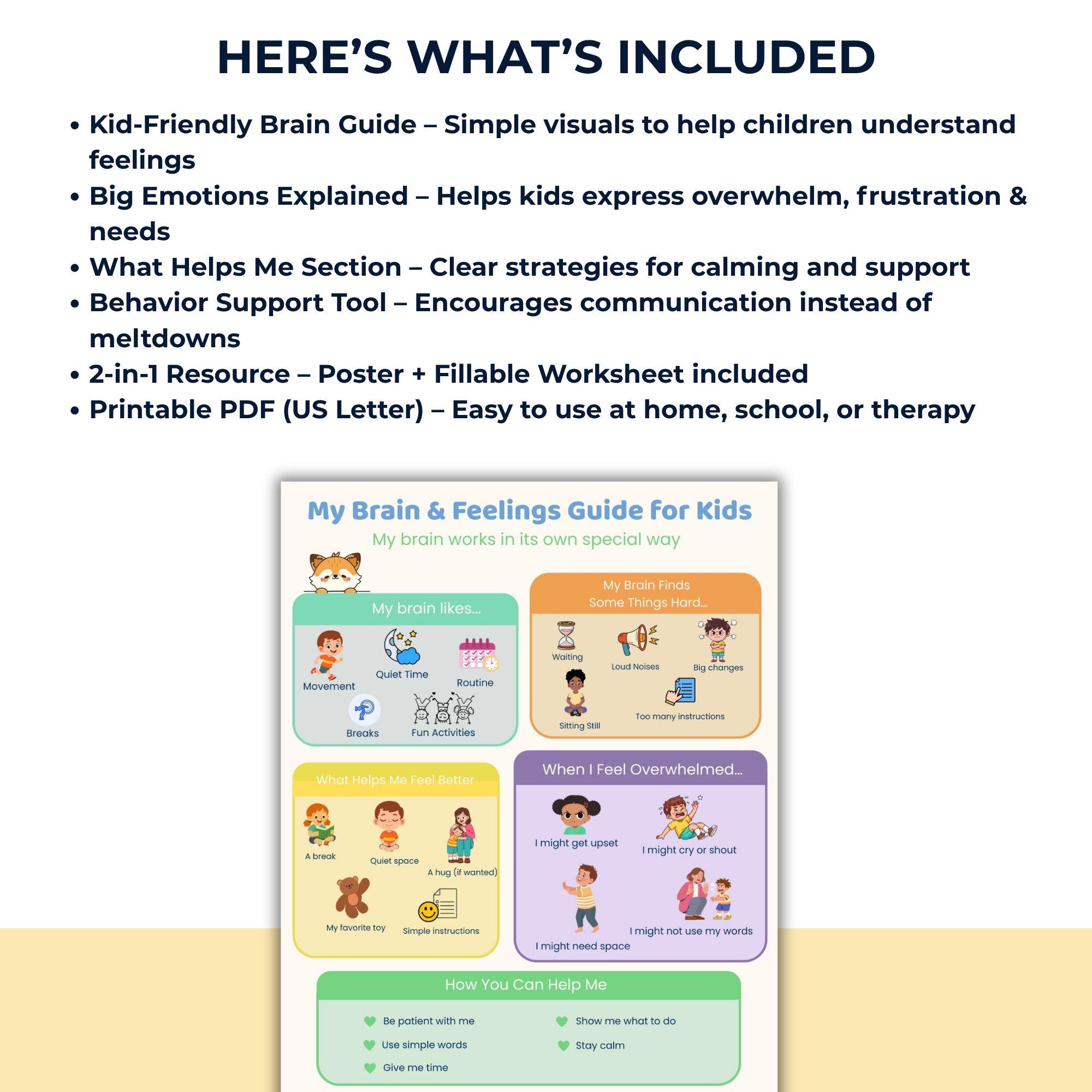 ADHD Brain Explained Cheat Sheet for Kids, Neurodiversity Educational ...