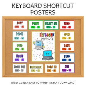Computer Keyboard Shortcut Poster Computer Science Poster Information ...