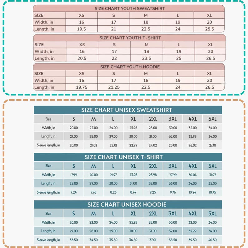May include: A comprehensive size chart for youth and unisex apparel, including sweatshirts, t-shirts, and hoodies. The youth section lists widths and lengths in inches for sizes XS to XL. The unisex section provides width, length, and sleeve length in inches for sizes S to 5XL.
