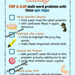 Math Problem Solving Checklist – Printable PDF & Editable Canva Template for Math Problem-Solving