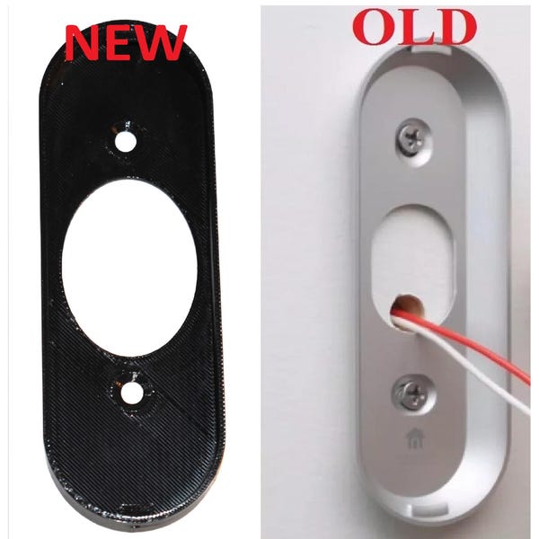 Google Stack Etsy Google Stack Etsy