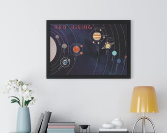 Rode poster met kaart van het oprijzende heelal | Ingelijste scifi-muurkunst