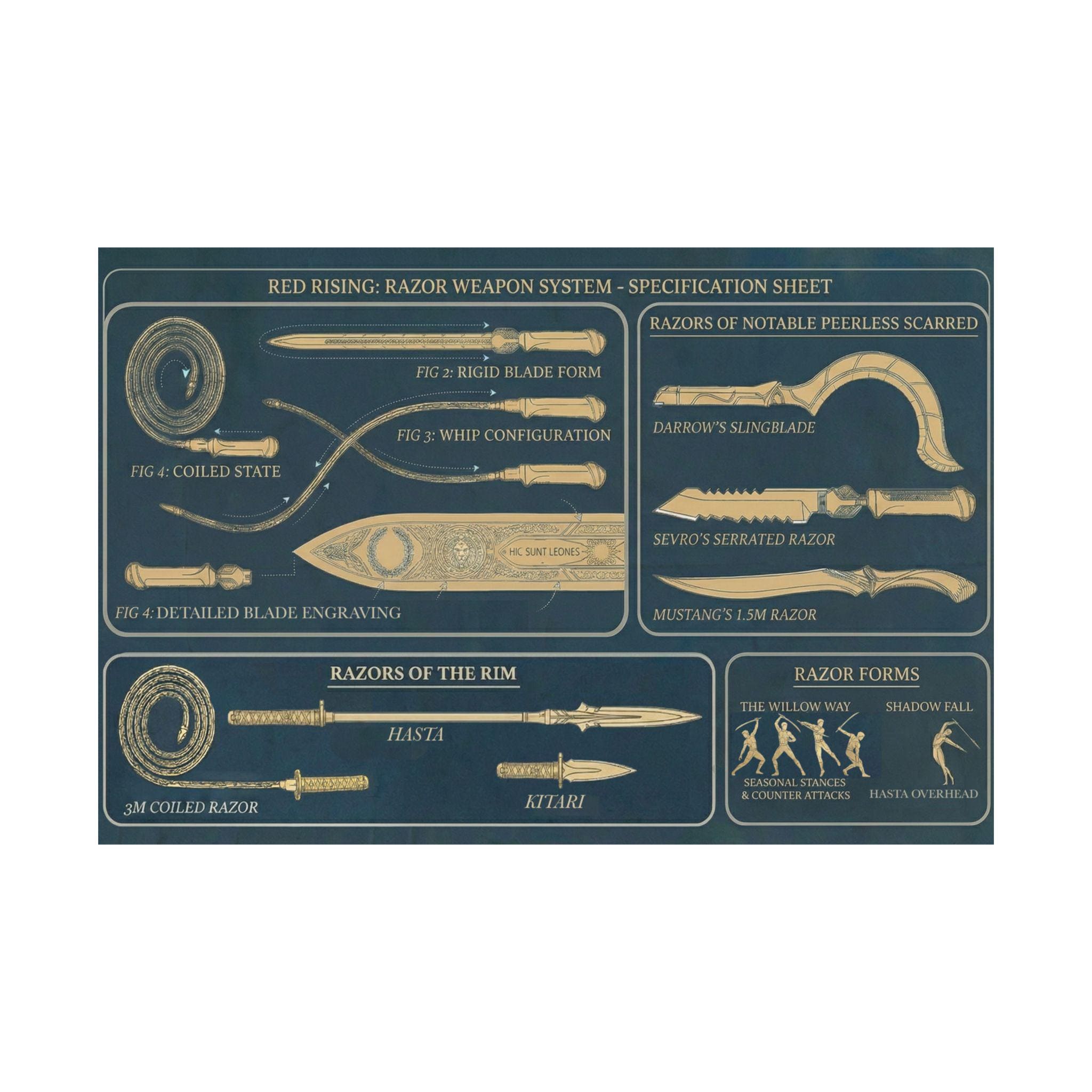 Red Rising Razor Weapon System Satin Poster | Sci-fi Weapon Art, Wall ...