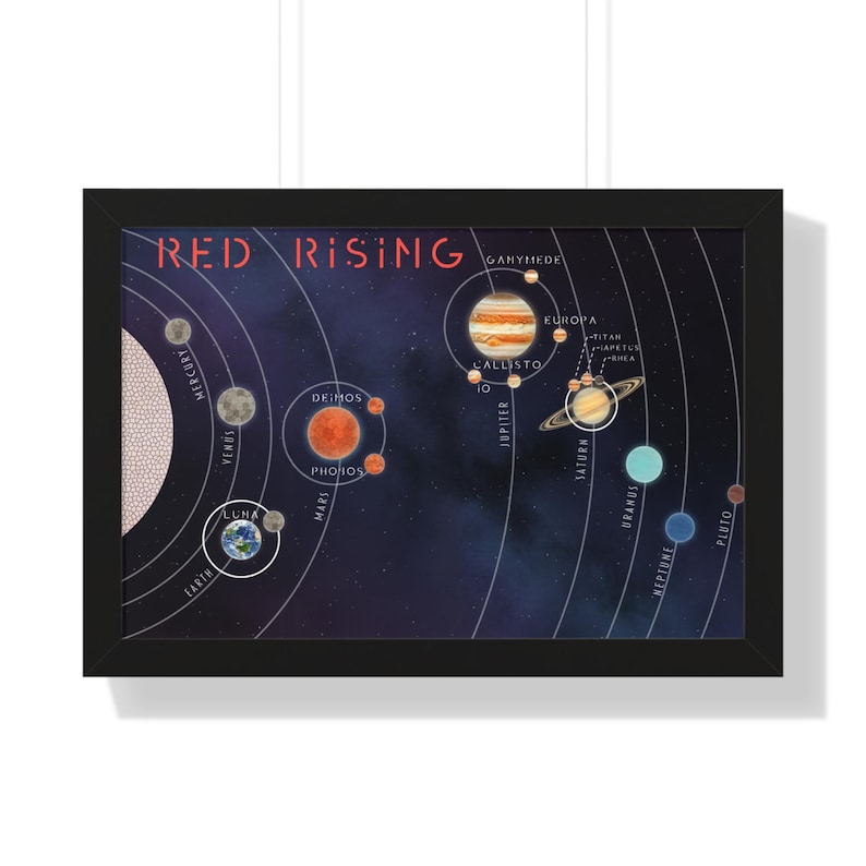 Red Rising Map Hyperion Red Rising Universe Map Poster | Framed Sci-fi Wall Art - Etsy