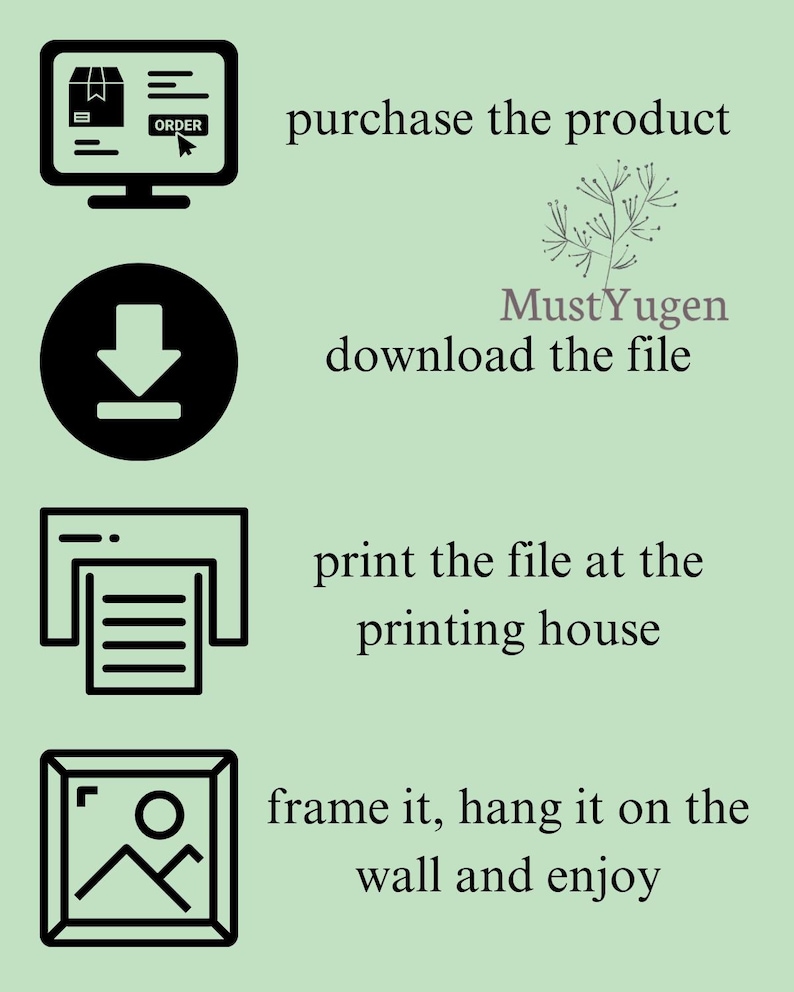 Puede incluir: Una gu&iacute;a de cuatro pasos para comprar, descargar, imprimir y enmarcar un archivo digital. Los pasos se ilustran con iconos: una pantalla de computadora con un bot&oacute;n de pedido, una flecha de descarga, una impresora y un marco de imagen.