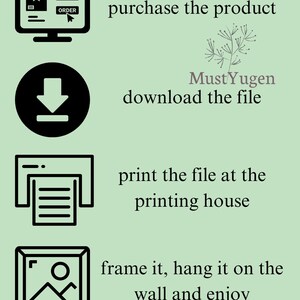 May include: A four-step guide to purchasing, downloading, printing, and framing a digital file. The steps are illustrated with icons: a computer screen with an order button, a download arrow, a printer, and a picture frame.
