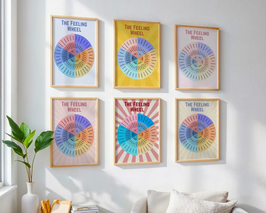 Neuro Inclusion Regulation Chart Feelings Chart Printable | Neuro-inclusive Emotions Wheel Poster ...