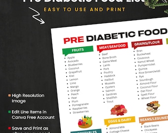 Pre Diabetic Food List, Customizable Diet Chart (Canva Template)