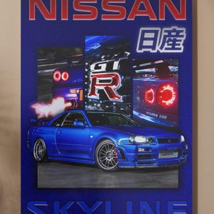 Nissan R34 GTR Poster | JDM Poster