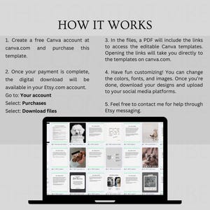 May include: A laptop screen displaying a how-to guide for customizing Canva templates. The guide includes instructions on creating a free Canva account, accessing editable templates, and customizing colors, fonts, and images. The guide also includes a screenshot of a Canva template with a pet photo.