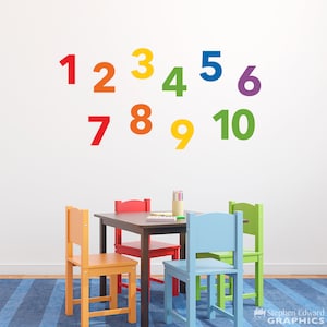 Number Set | Numbers 1-10 Wall Decals | Children Wall Art | Classroom Decor