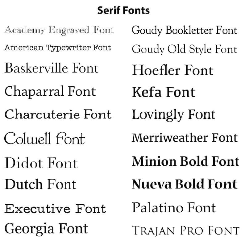 Op de afbeelding: Een lijst met serif-lettertypen, waaronder Academy Engraved, American Typewriter, Baskerville, Chaparral, Charcuterie, Colwell, Didot, Dutch, Executive, Georgia, Goudy Bookletter, Goudy Old Style, Hoefler, Kefa, Lovingly, Merriweather, Minion Bold, Nueva Bold, Palatino en Trajan Pro.