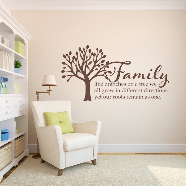 Family Tree Wall Decal Etsy