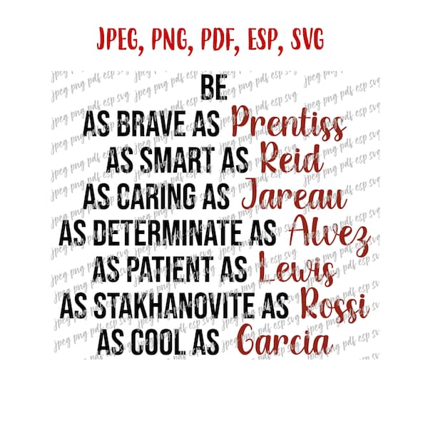 Be As Brave As Prentiss Spencer Reid Hotchner Rossi Alvez Garcia Jareau Lewis Criminal Minds Svg, Jpeg, Png, PDf, Eps