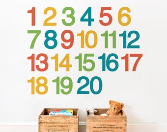 Number Wall Decals - Wall Sticker