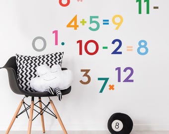 Numbers - Peel and Stick Wall Sticker