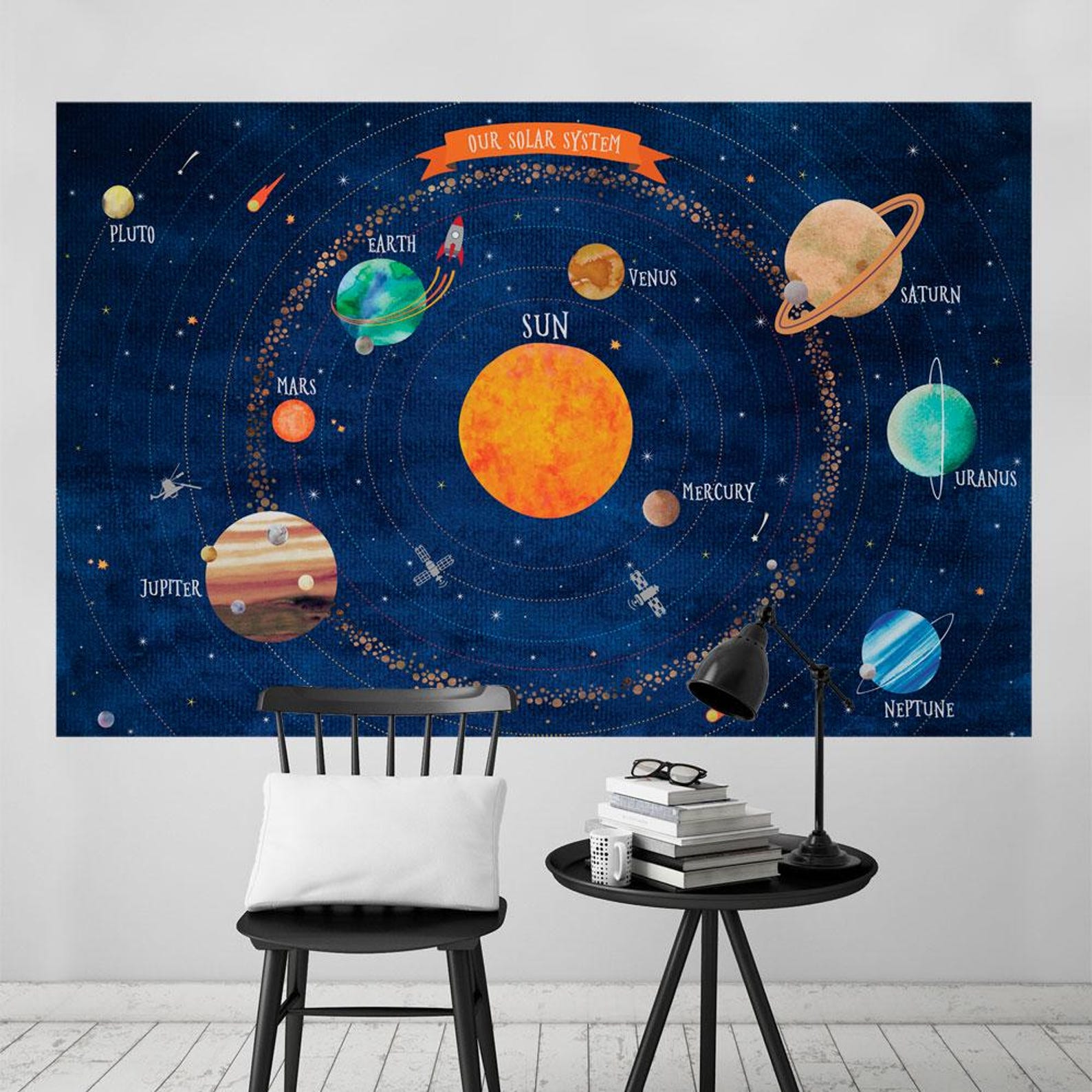 Solar System Peel and Stick Poster: Educational Kids Room Decor - Etsy