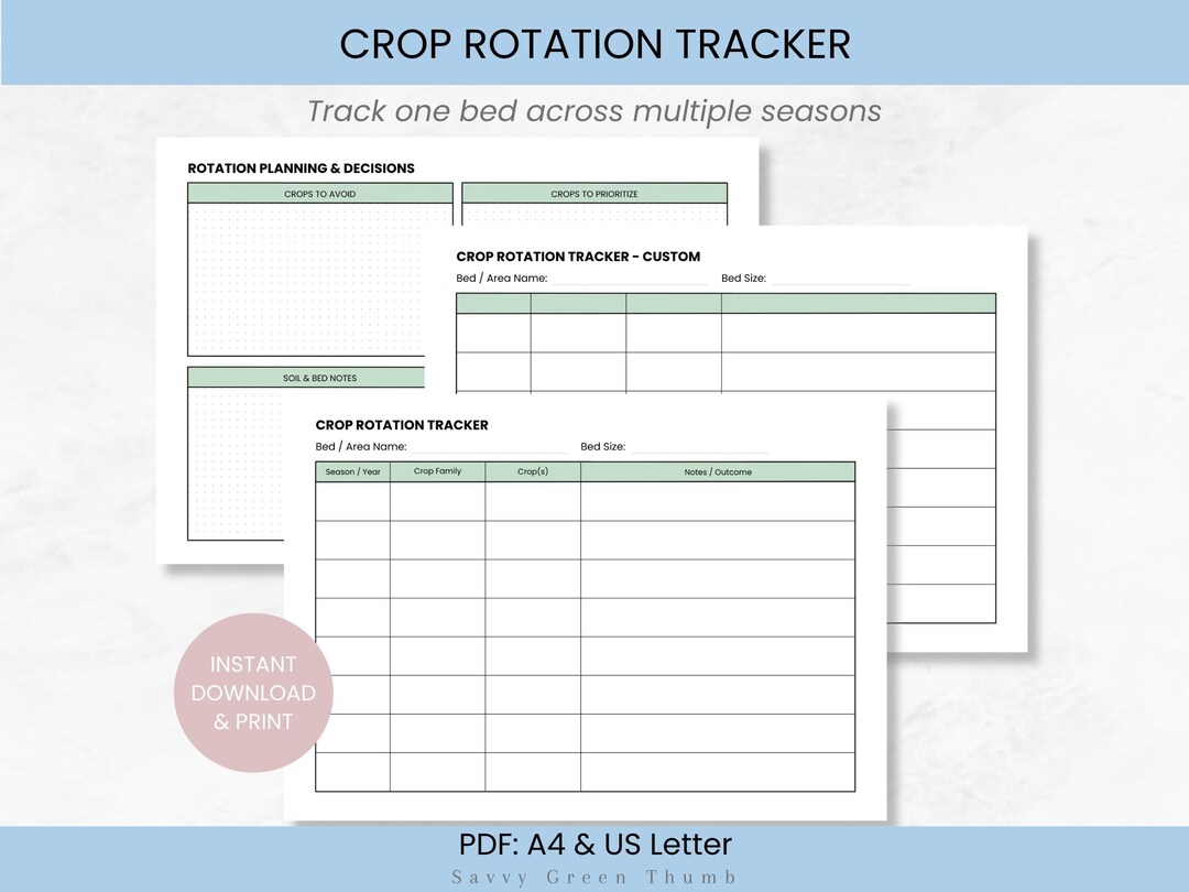 Vegetable Crop Rotation Tracker | Seasonal Bed Planner (PDF A4/US ...