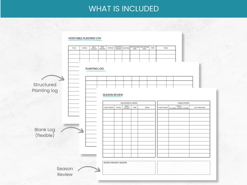 Vegetable Log Example Vegetable Garden Planting Log | Harvest Tracker (printable PDF A4/US ...