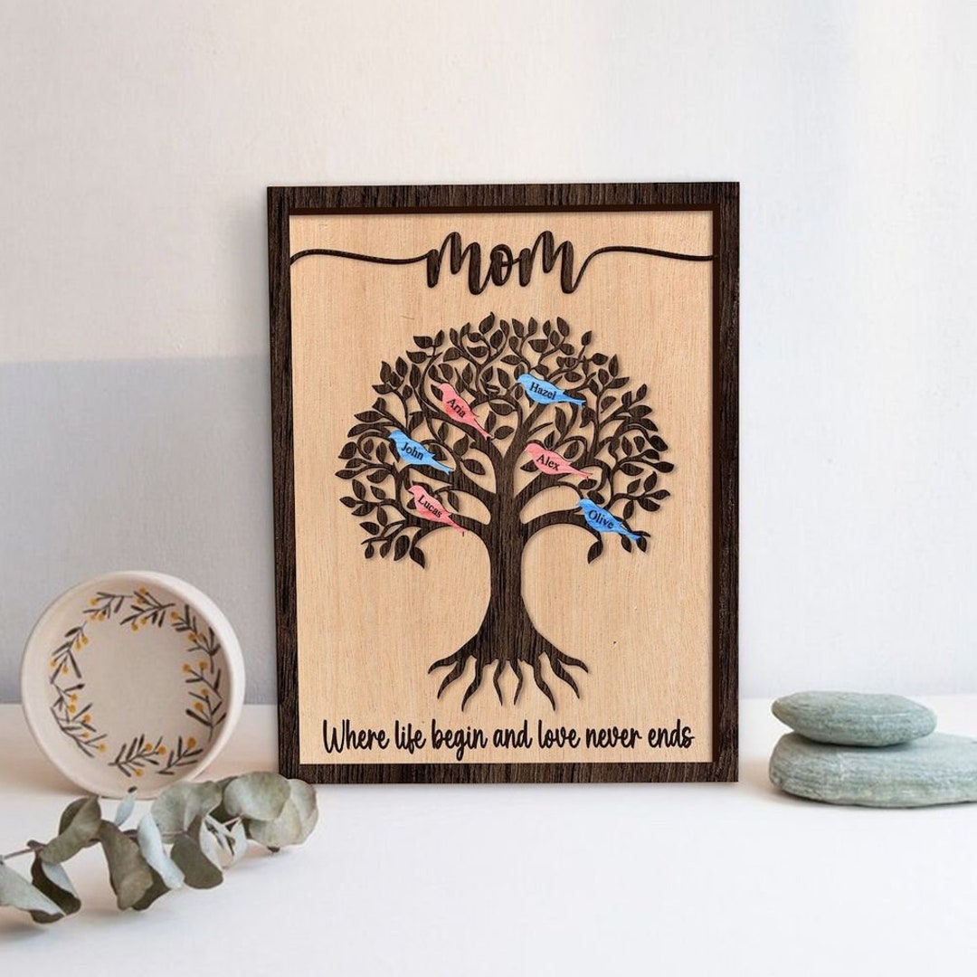 Personalized Family Tree Sign, Mothers Day Gift for Mom and Grandma ...
