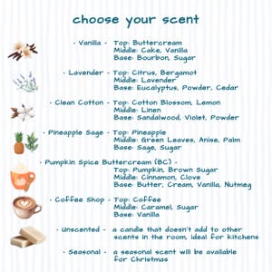 Sentimental Bird's Nest Birthday Soy Candle, Watercolor Wildlife Art, Personalized | Frosted Glass | Gift Box Bild 6