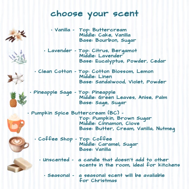 Sentimental Bird's Nest Birthday Soy Candle, Watercolor Wildlife Art, Personalized | Frosted Glass | Gift Box Bild 6