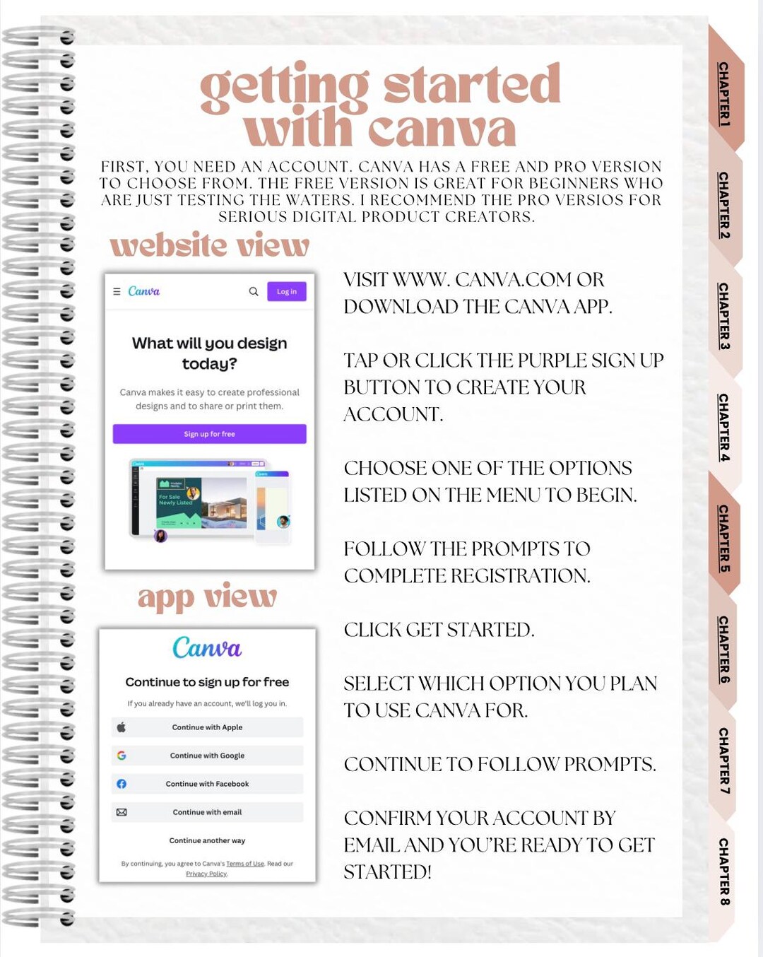 Digital Crash Course in Canva - Etsy