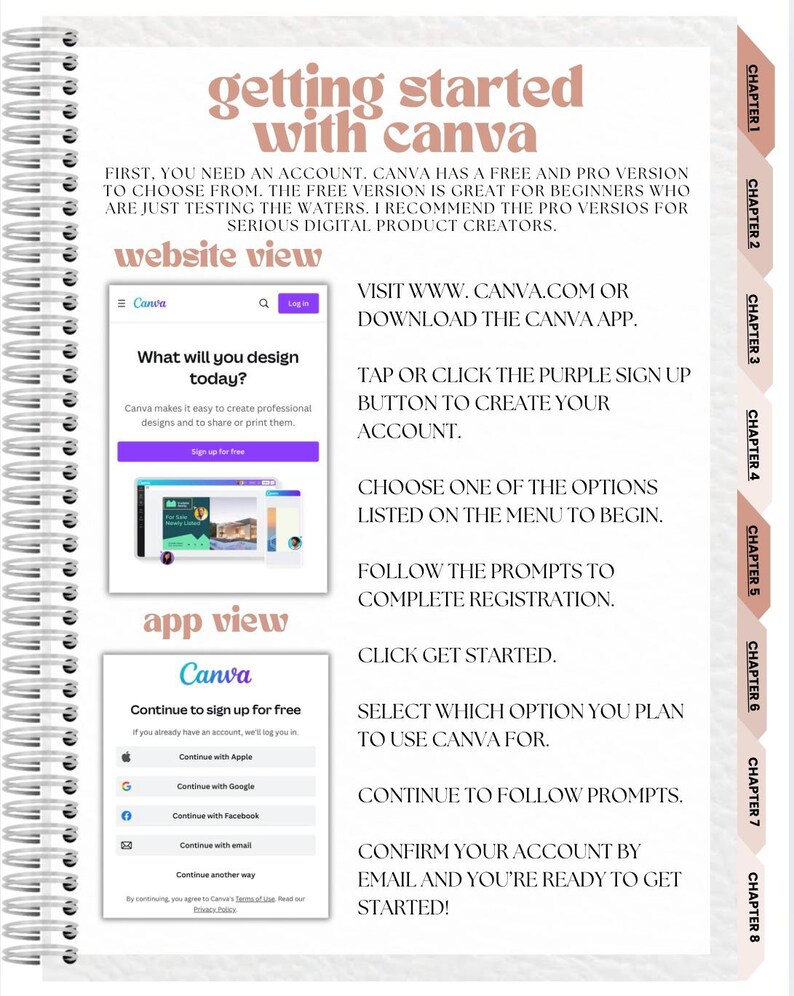 Puede incluir: Un cuaderno con espiral con el t&iacute;tulo "getting started with canva". El cuaderno contiene instrucciones sobre c&oacute;mo usar Canva, incluidas las vistas del sitio web y de la aplicaci&oacute;n. El texto incluye los pasos para crear una cuenta y comenzar a dise&ntilde;ar.