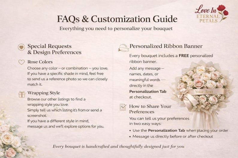 May include: An informational graphic titled "FAQs & Customization Guide" for bouquets. It details special requests, rose colors, wrapping styles, and personalized ribbon banners. A bouquet with a ribbon is shown. The text includes "Love in Eternal Petals".