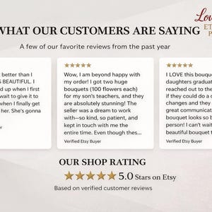 May include: Image showcasing customer reviews for a floral shop, featuring text and star ratings. The shop's name, "Love in Eternal Petals," is displayed with a logo of roses. Reviews highlight customer satisfaction with bouquets and service.