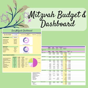 May include: A Mitzvah Budget & Dashboard document with financial data. The document includes sections for budget estimates, actual costs, and a pie chart. The title "Our Mitzvah Dashboard" is visible, along with the event date and budget details.