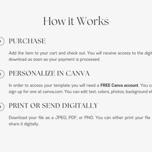 May include: Image with the text "How it Works" and numbered steps. Step 1: Purchase. Step 2: Personalize in Canva. Step 3: Print or Send Digitally. Instructions on how to purchase, personalize, and print a digital file.