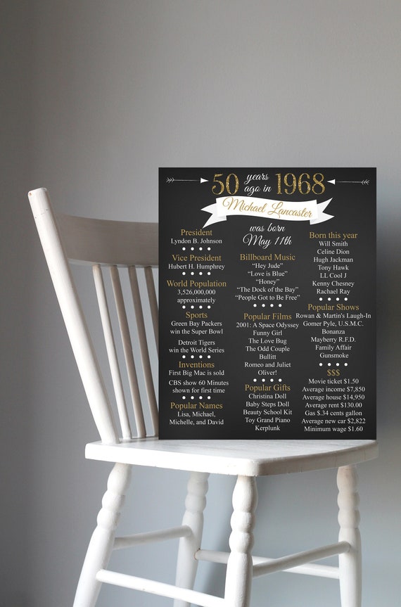 1968 Birthday Poster 1968 Birthday Board 1968 Chalkboard