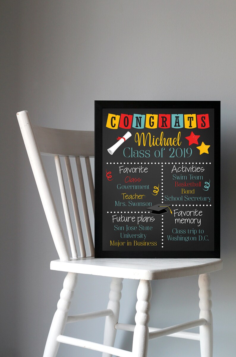 Graduation Party Decorations Graduation Sign Graduation Party Decor Class Of 2019 Printable Graduation High School Graduation Sign