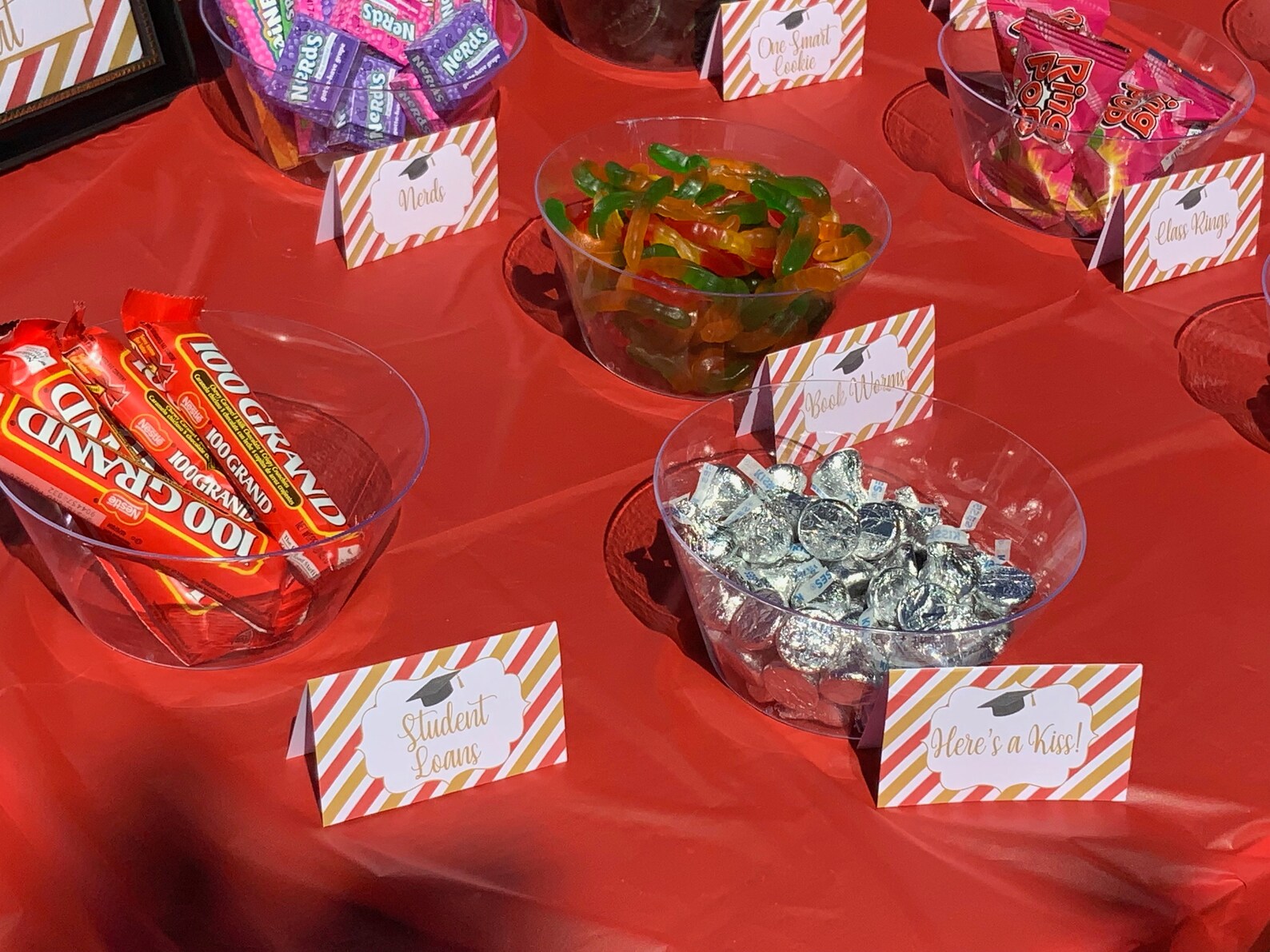 Red and Gold Graduation Graduation Party Decorations Etsy