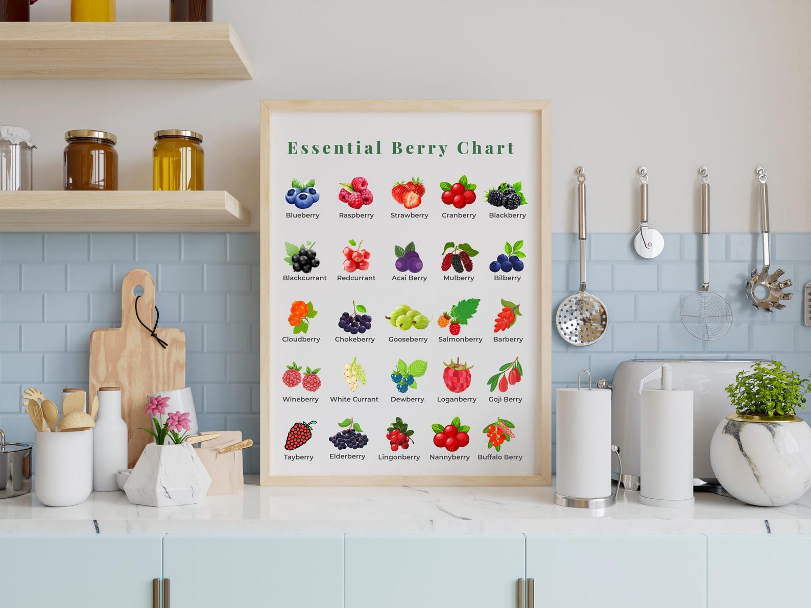 Berry Chart Poster: Kitchen Wall Art for Kids & Adults (digital ...