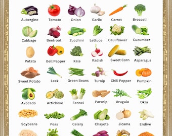 Póster de verduras: Arte nutricional en la cocina (Descarga digital)