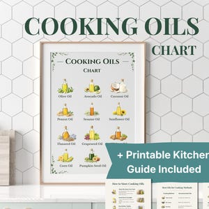 May include: A framed "Cooking Oils Chart" with illustrations of various oils, including olive, avocado, and coconut oil. The chart also includes the text "+ Printable Kitchen Guide Included". The background is a white hexagon tile.