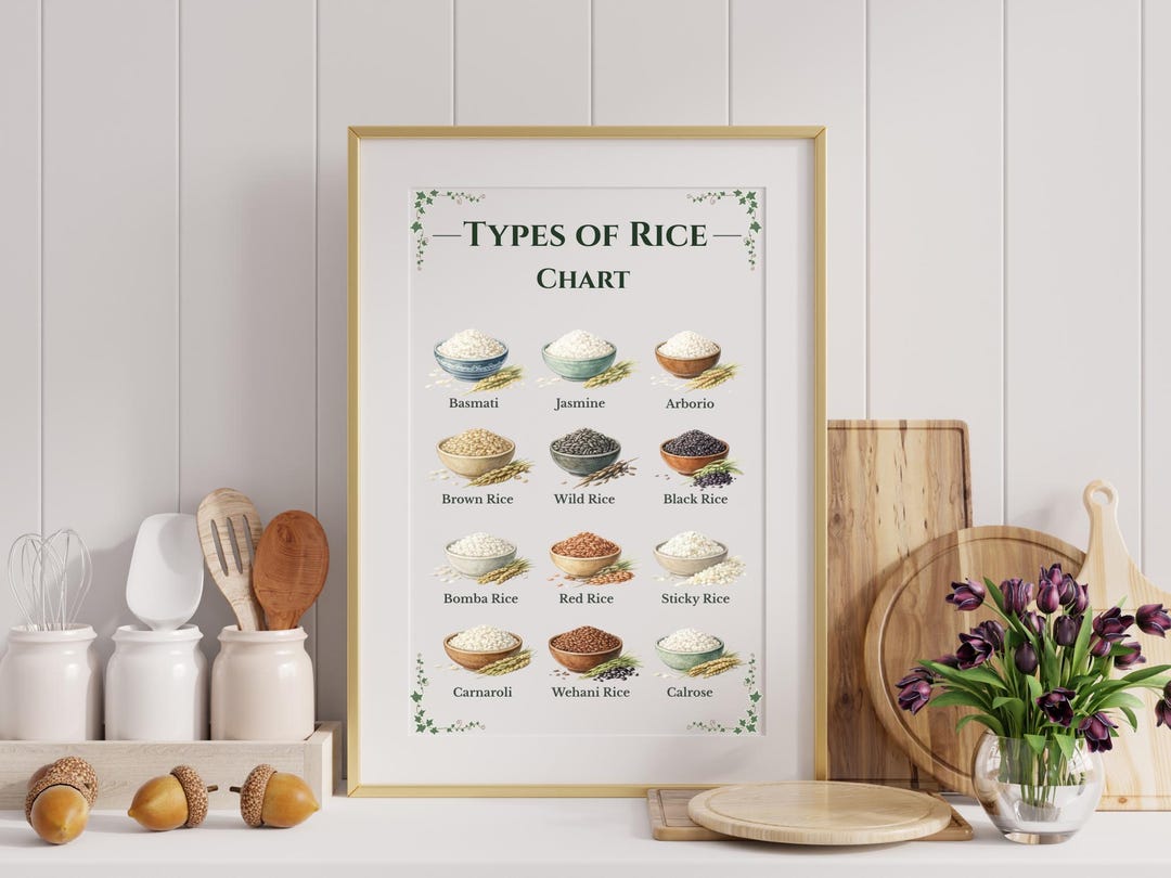 Traditional Rice List Types of Rice Chart Poster, Kitchen Cooking Guide (digital Download) - Etsy