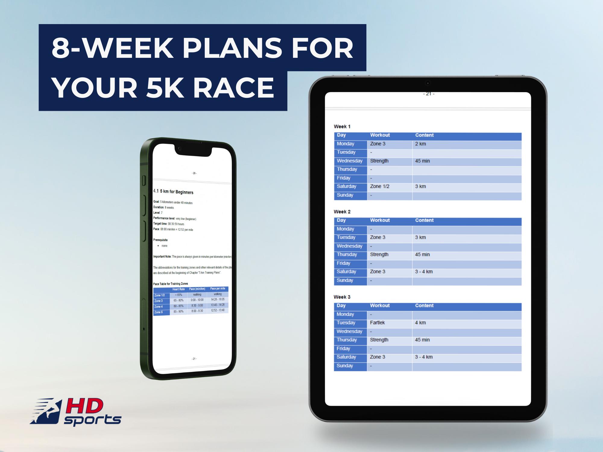 Beginner 5K Training Plan Run Your First 5K With Confidence - Main Image