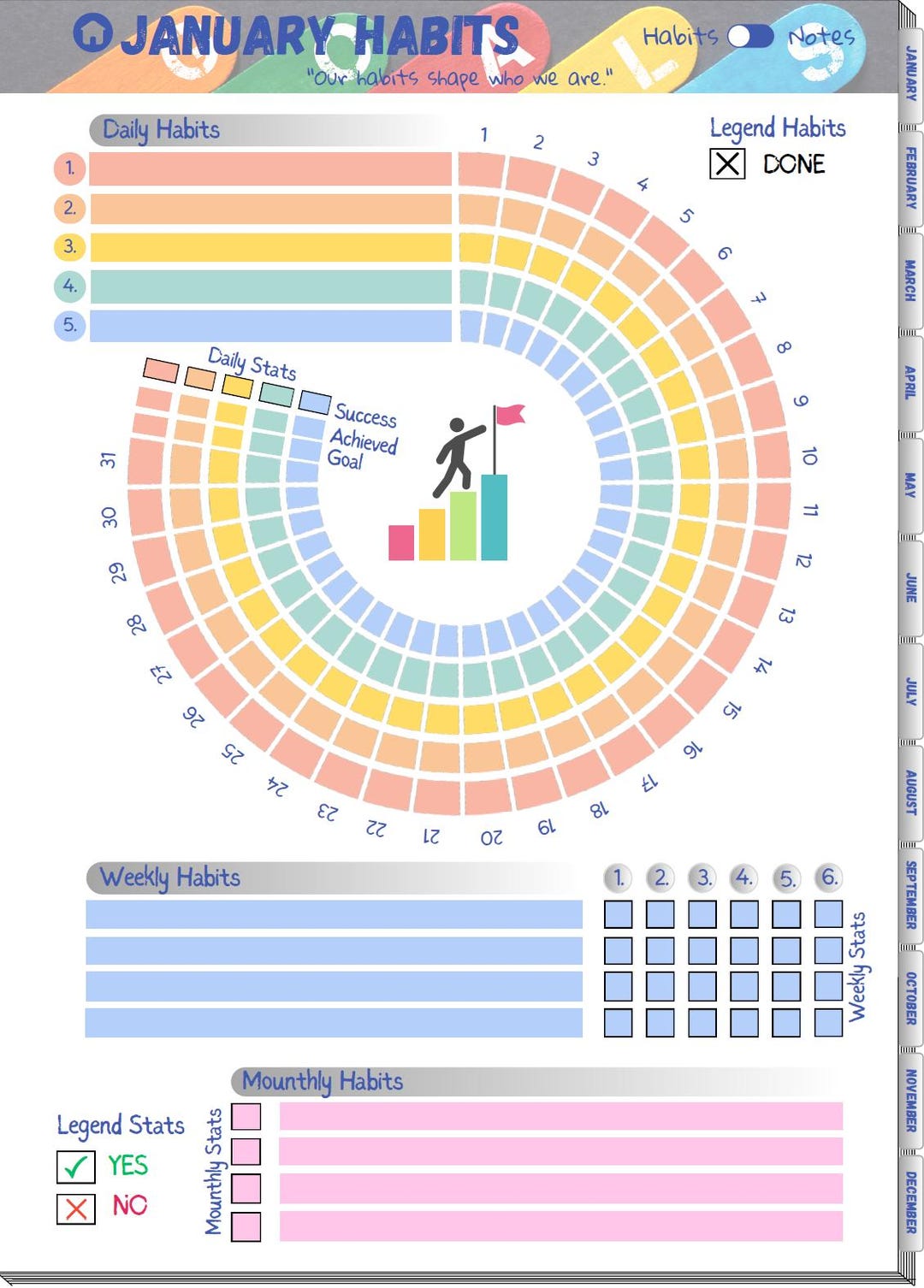 Habit Tracker 2025 Habit Tracker for Remarkable Paper Pro Daily, Weekly ...