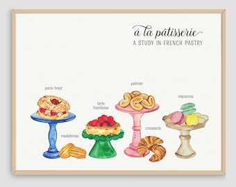 Watercolor Artful Aesthetic Wall Art: Macarons Wall Decor, Trendy Artful Print, Nursery Girl Decore, Artful Wall Art Print