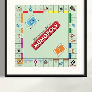 Custom Monopoly Board Print: Personalized Family Gift