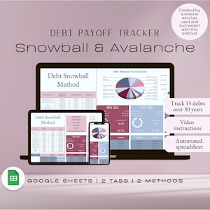 Seguimiento de pago de deudas / Método de bola de nieve / Gestión del dinero / Avalancha de deudas / Deuda de tarjetas de crédito / Organizador financiero